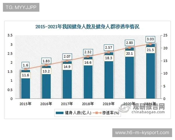 2026年游泳训练科研中心发布长短周期训练整合建议，游泳年度训练计划制定